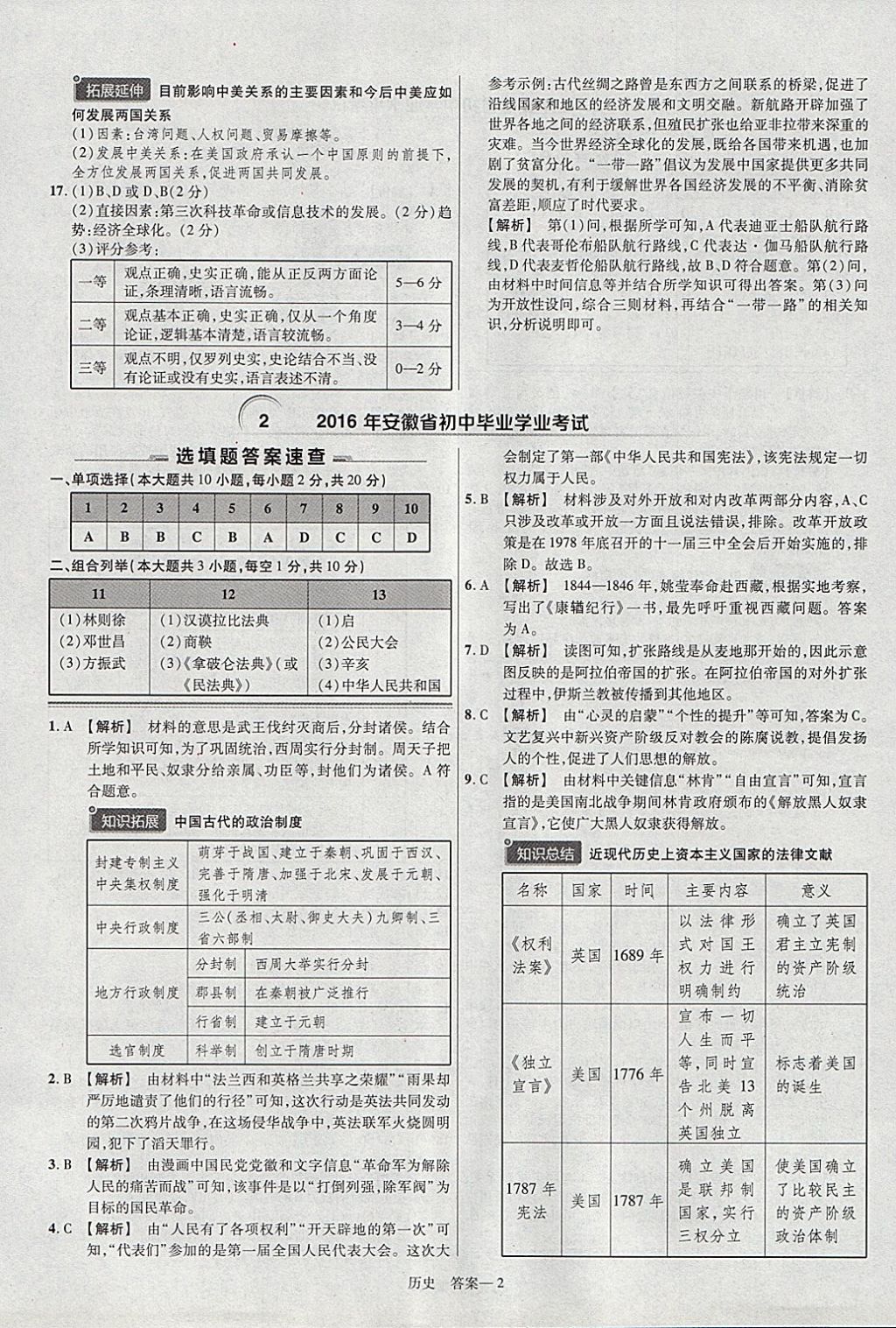 2018年金考卷安徽中考45套匯編歷史 參考答案第2頁