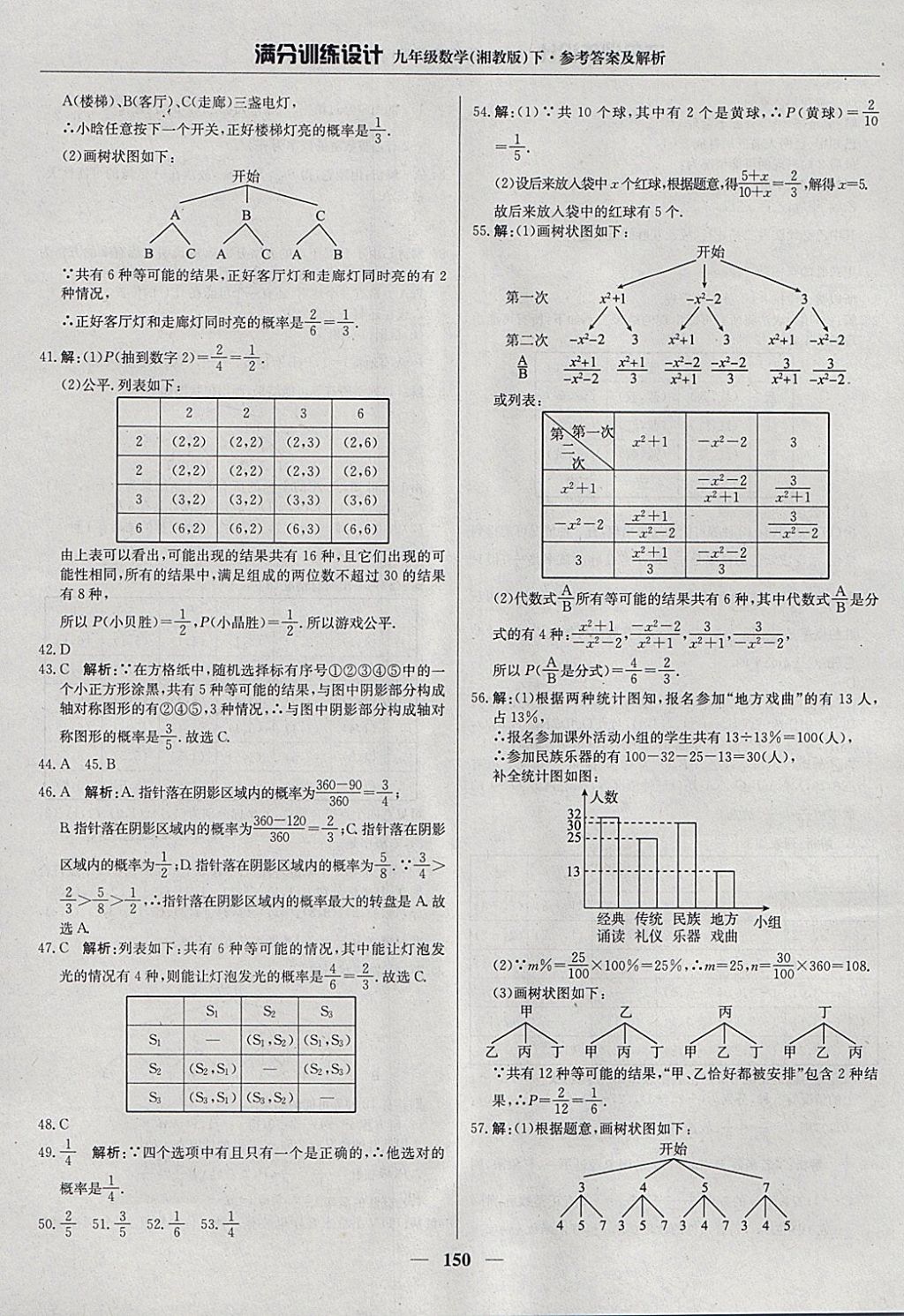 2018年滿分訓(xùn)練設(shè)計(jì)九年級(jí)數(shù)學(xué)下冊(cè)湘教版 參考答案第39頁