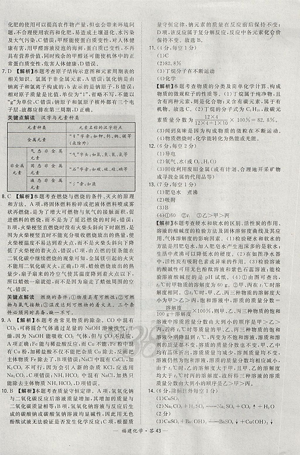 2018年天利38套福建省中考試題精選化學(xué) 參考答案第43頁(yè)