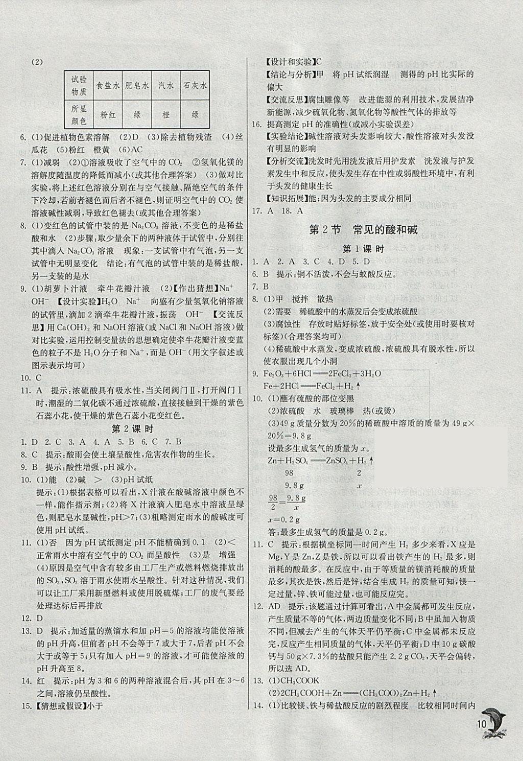 2018年实验班提优训练九年级化学下册沪教版 参考答案第10页