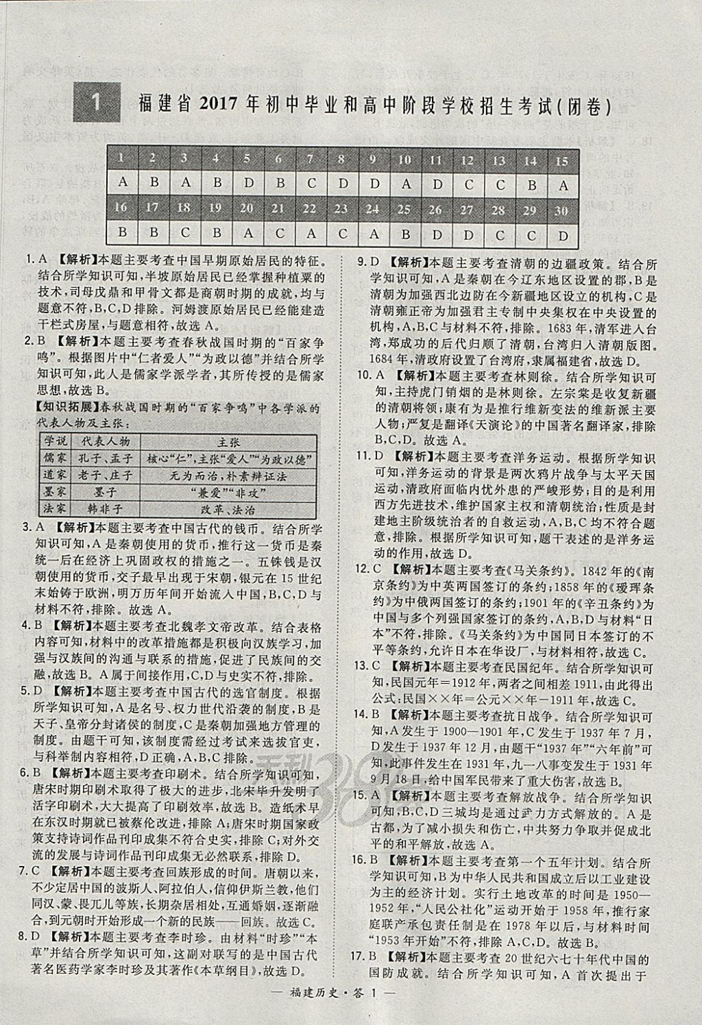 2018年天利38套福建省中考試題精選歷史 參考答案第1頁