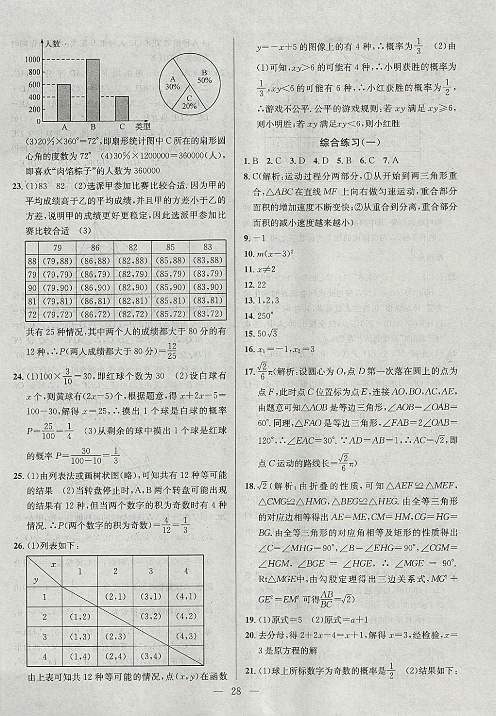 2018年提優(yōu)訓(xùn)練非常階段123九年級(jí)數(shù)學(xué)下冊(cè)江蘇版 參考答案第28頁(yè)