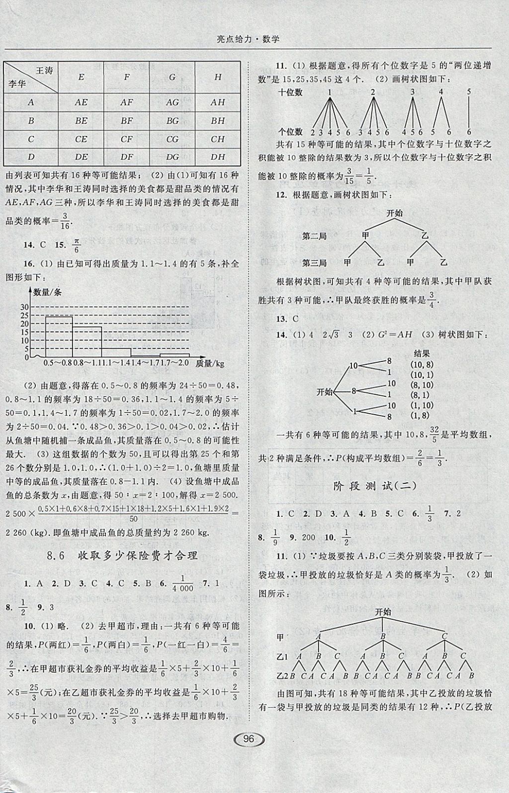 2018年亮點給力提優(yōu)課時作業(yè)本九年級數(shù)學下冊江蘇版 參考答案第28頁