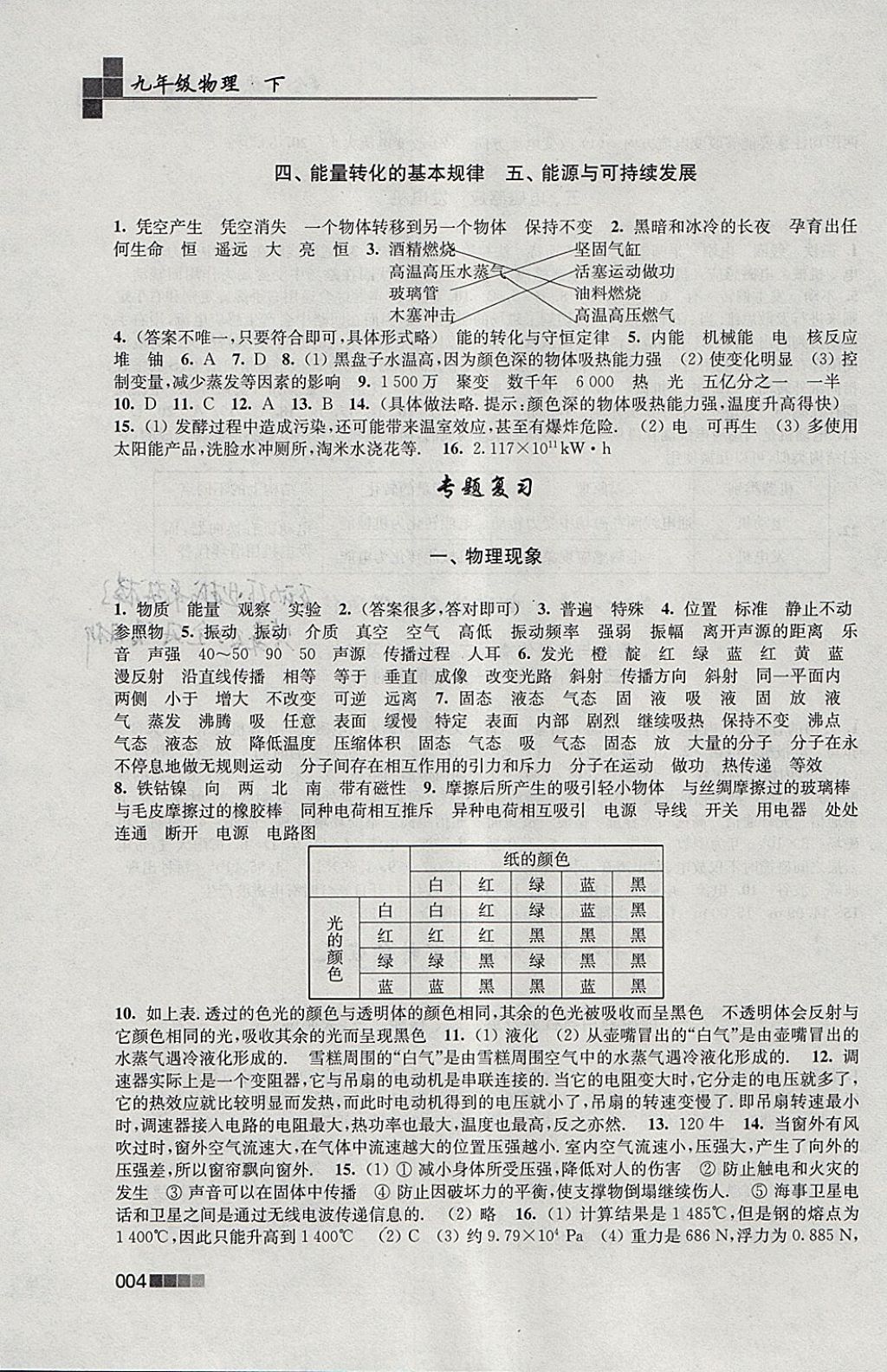 2018年金3练九年级物理下册江苏版 参考答案第4页