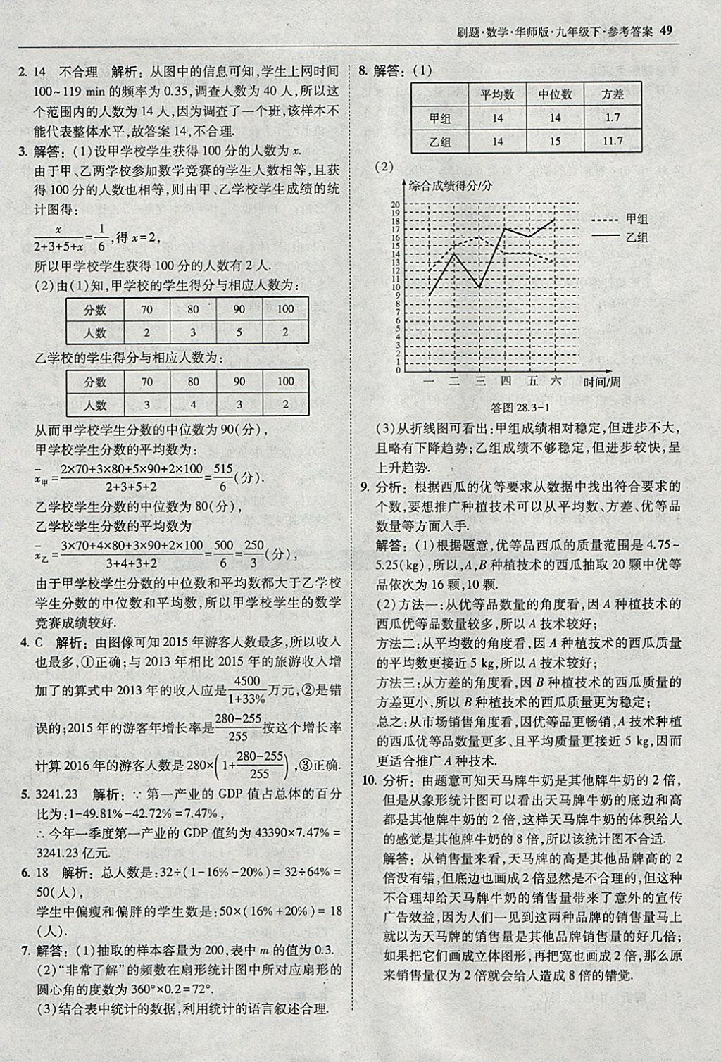 2018年北大綠卡刷題九年級(jí)數(shù)學(xué)下冊華師大版 參考答案第48頁