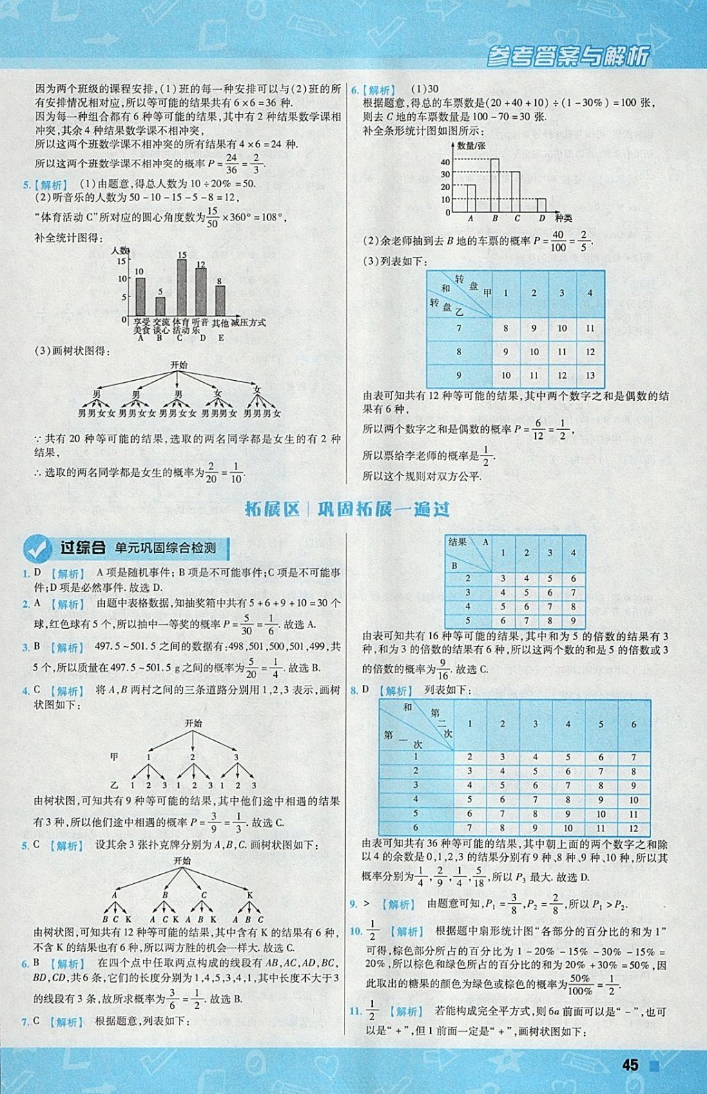 2018年一遍過初中數(shù)學九年級下冊滬科版 參考答案第45頁