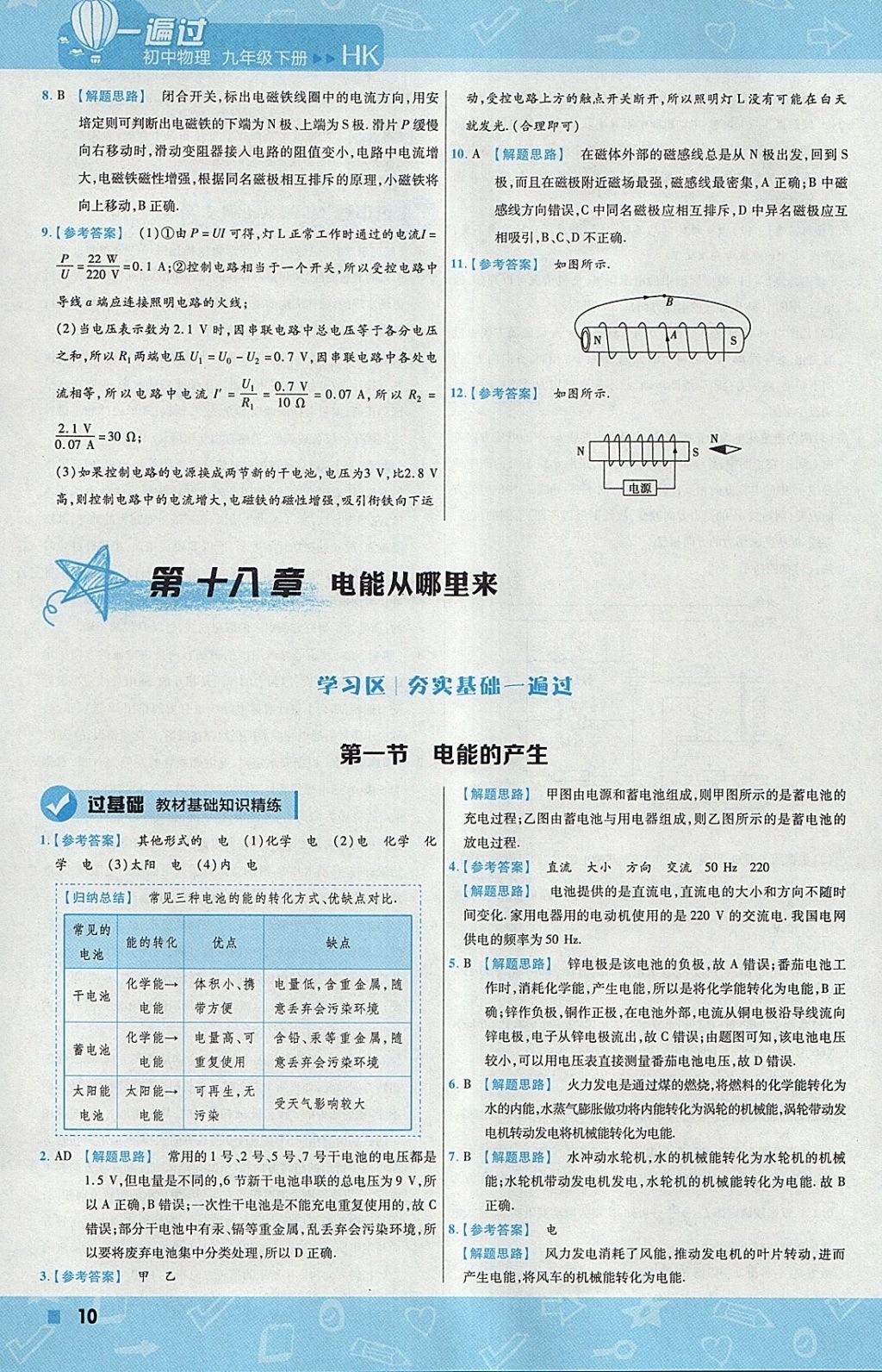 2018年一遍過初中物理九年級下冊滬科版 參考答案第10頁