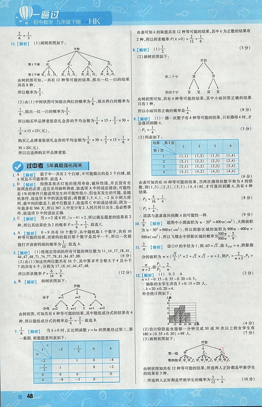 2018年一遍過初中數(shù)學(xué)九年級下冊滬科版 參考答案第48頁