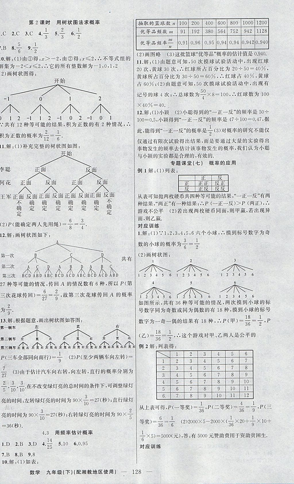 2018年原創(chuàng)新課堂九年級(jí)數(shù)學(xué)下冊(cè)湘教版 參考答案第12頁