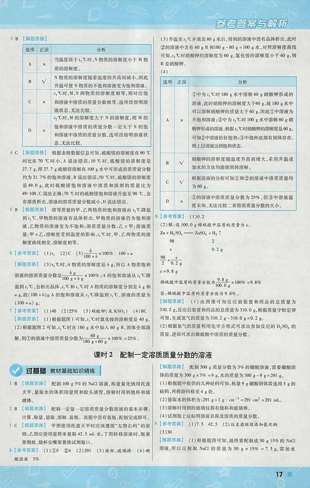 2018年一遍過初中化學(xué)九年級(jí)下冊(cè)科粵版 參考答案第17頁(yè)