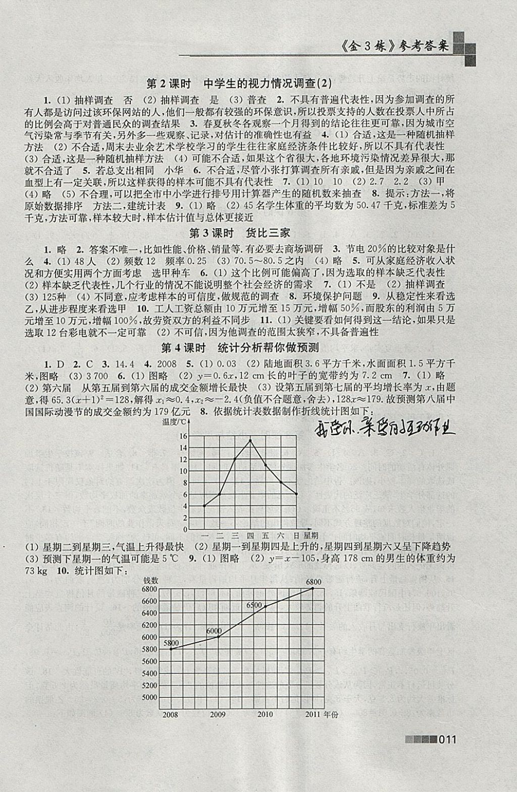 2018年金3练九年级数学下册江苏版 参考答案第11页