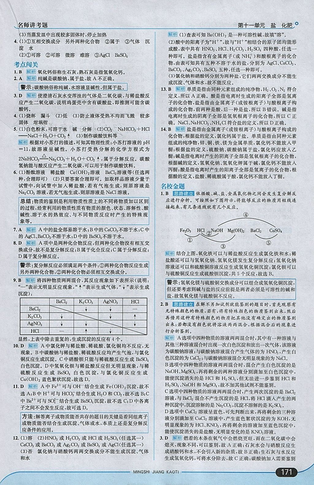 2018年走向中考考场九年级化学下册人教版 参考答案第21页