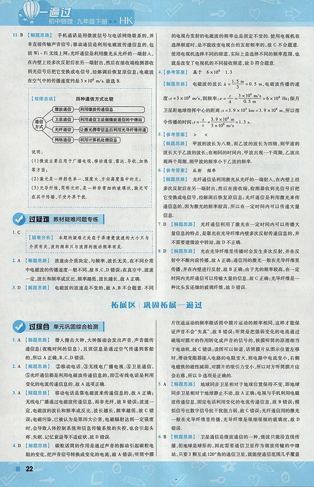 2018年一遍過初中物理九年級(jí)下冊(cè)滬科版 參考答案第22頁