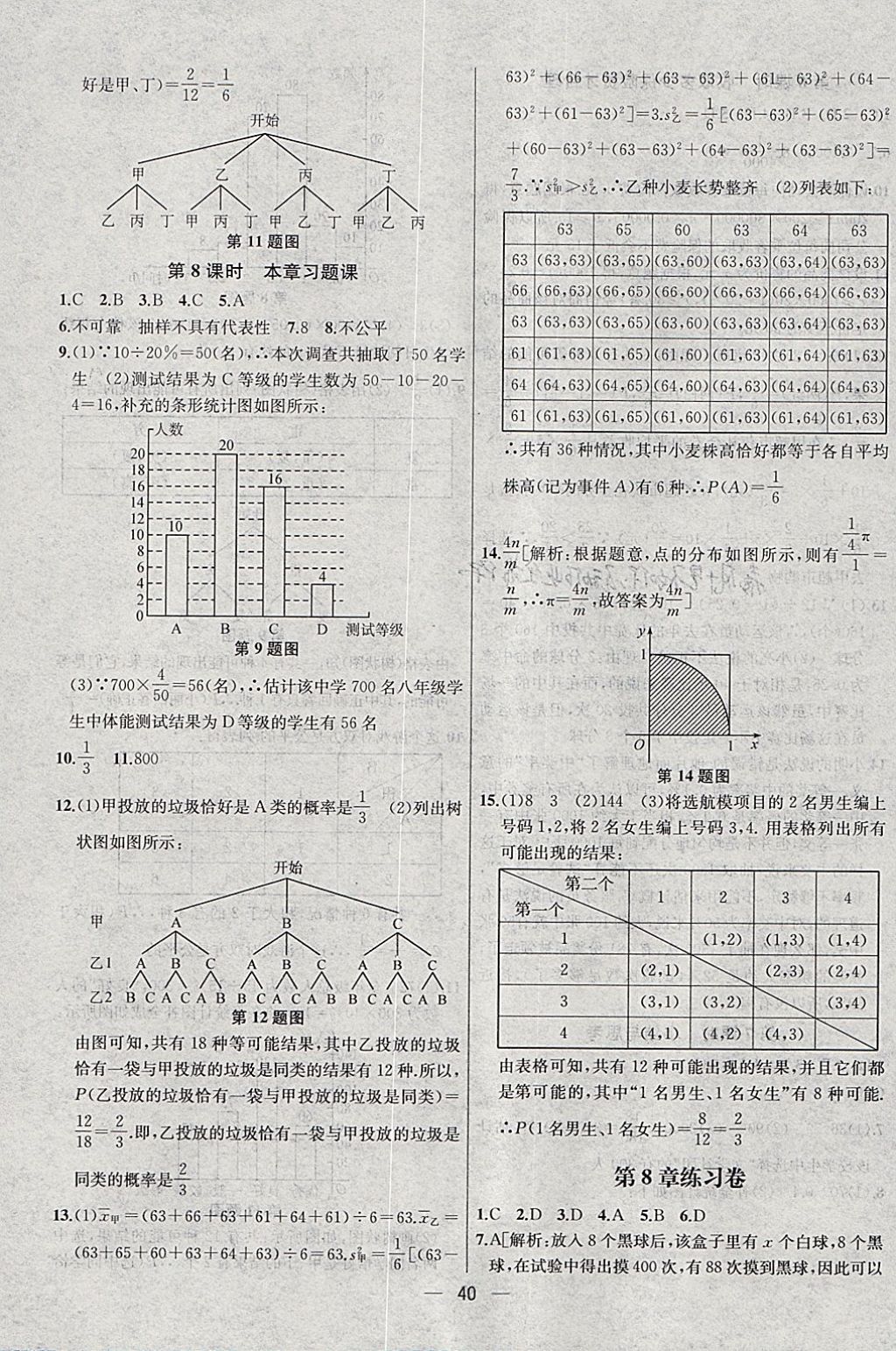 2018年金鑰匙提優(yōu)訓(xùn)練課課練九年級數(shù)學(xué)下冊江蘇版 參考答案第40頁