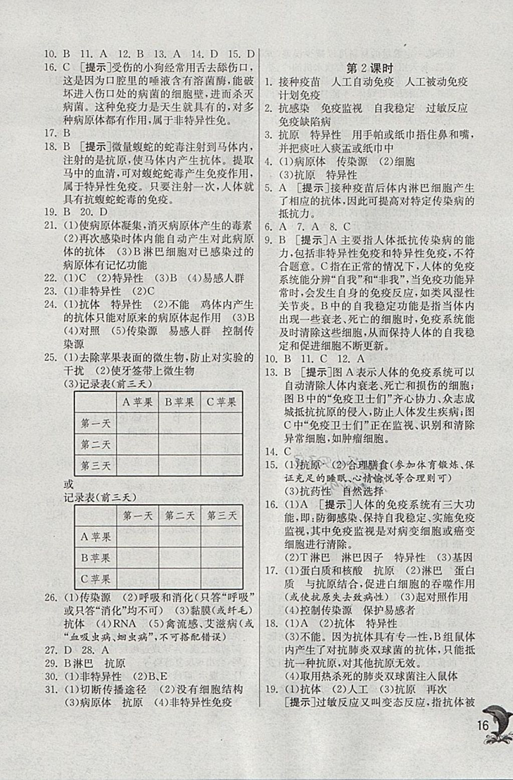 2018年实验班提优训练九年级科学下册浙教版 参考答案第16页