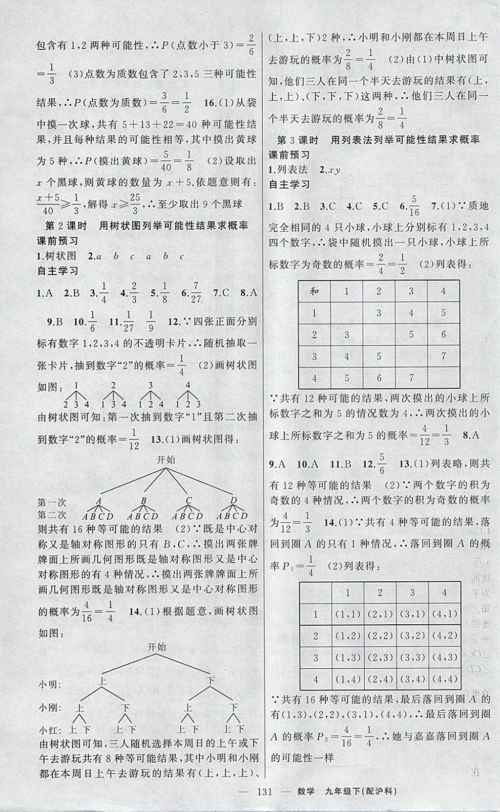 2018年原創(chuàng)新課堂九年級數(shù)學(xué)下冊滬科版 參考答案第15頁