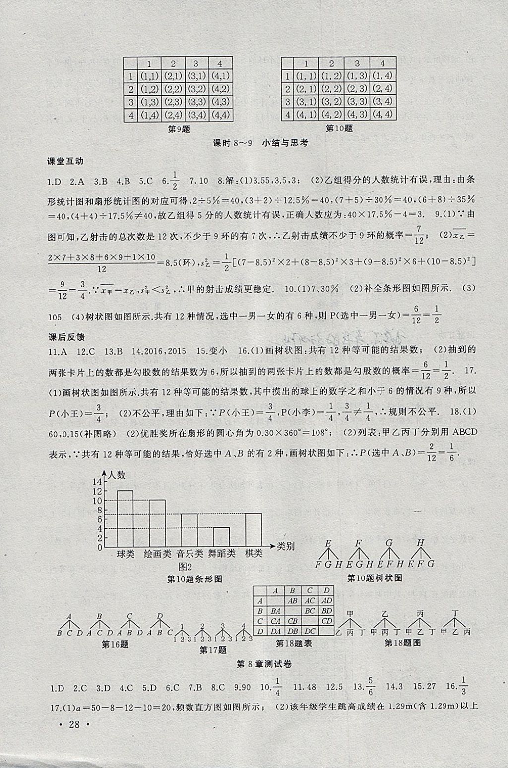 2018年高效精练九年级数学下册苏科版 参考答案第28页