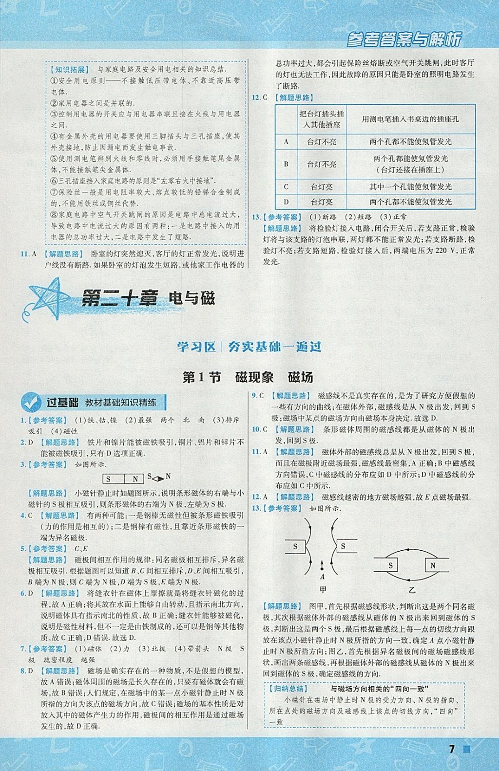 2018年一遍過初中物理九年級下冊人教版 參考答案第7頁