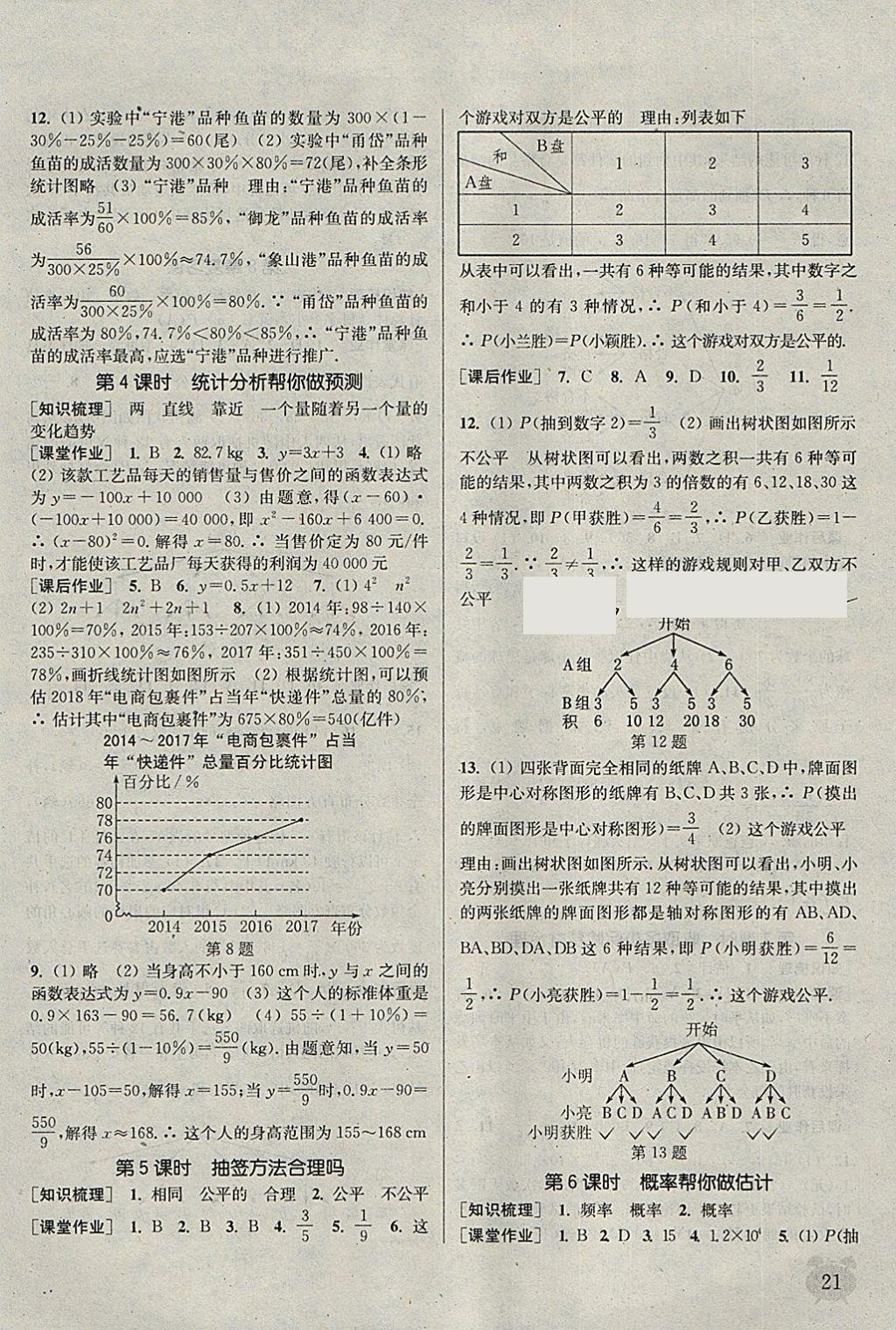 2018年通城學(xué)典課時(shí)作業(yè)本九年級(jí)數(shù)學(xué)下冊(cè)蘇科版江蘇專(zhuān)用 參考答案第21頁(yè)