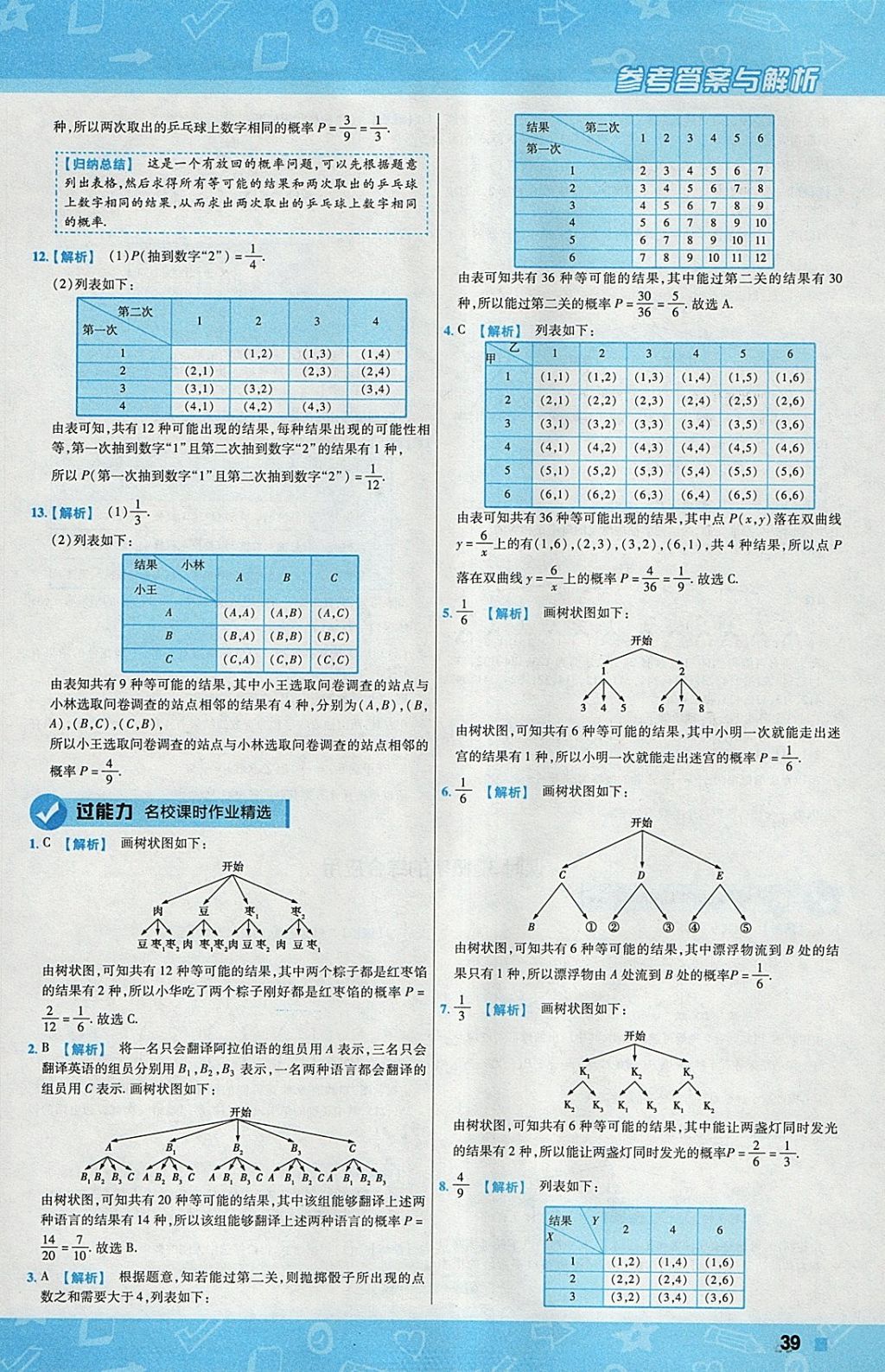 2018年一遍過初中數(shù)學(xué)九年級(jí)下冊滬科版 參考答案第39頁