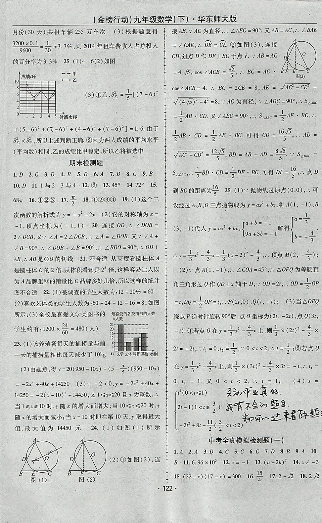 2018年金榜行動課時導學案九年級數(shù)學下冊華師大版 參考答案第18頁