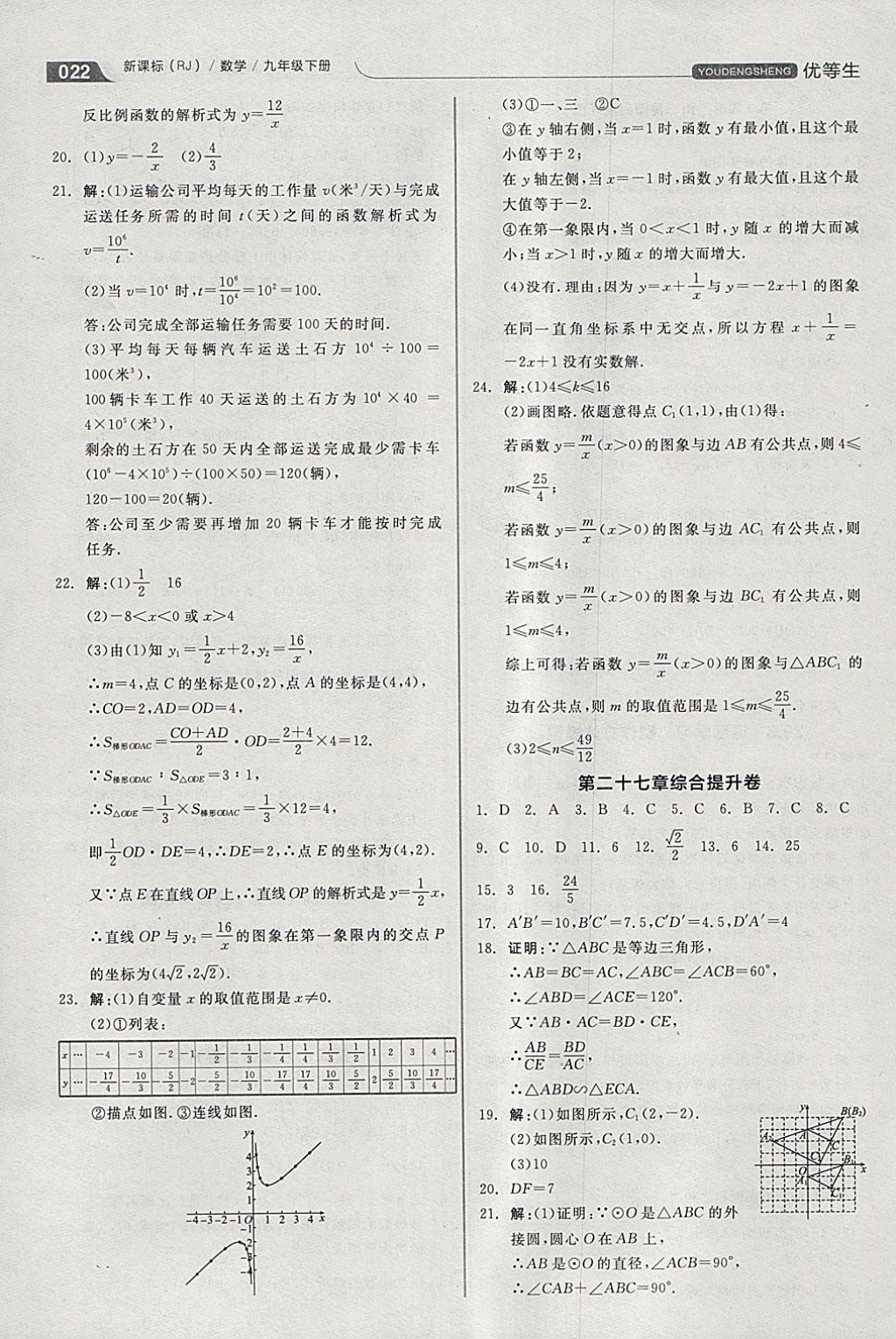 2018年全品优等生同步作业加思维特训九年级数学下册人教版 参考答案第22页