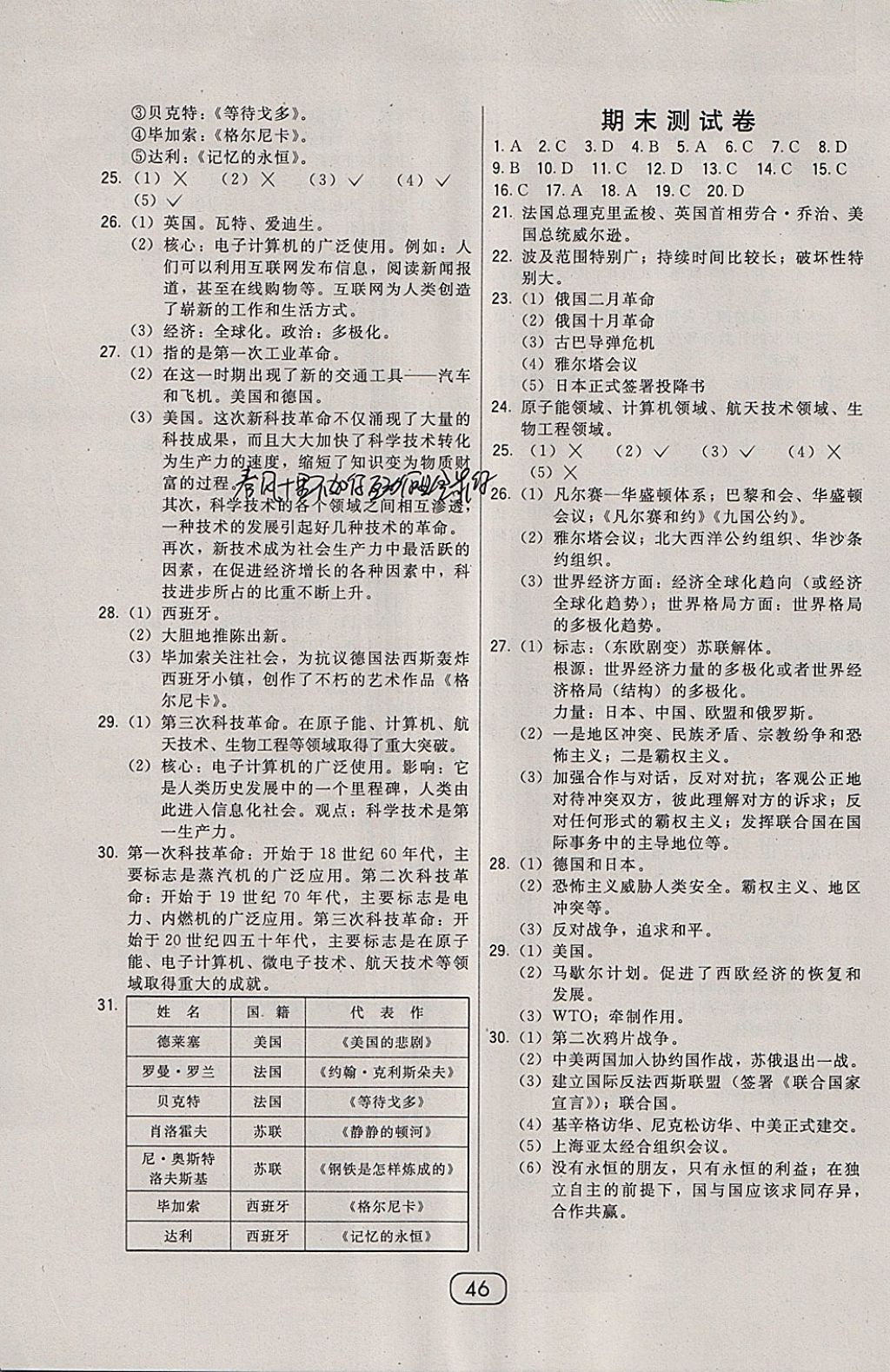 2018年北大綠卡九年級(jí)世界歷史下冊(cè)人教版 參考答案第12頁