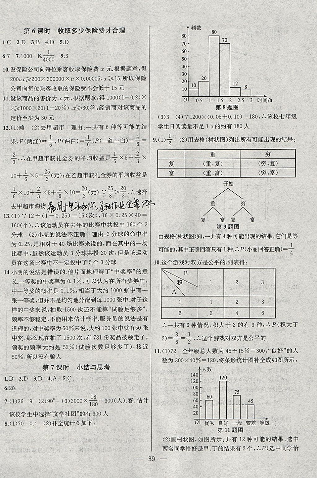 2018年金鑰匙提優(yōu)訓(xùn)練課課練九年級(jí)數(shù)學(xué)下冊(cè)江蘇版 參考答案第39頁(yè)