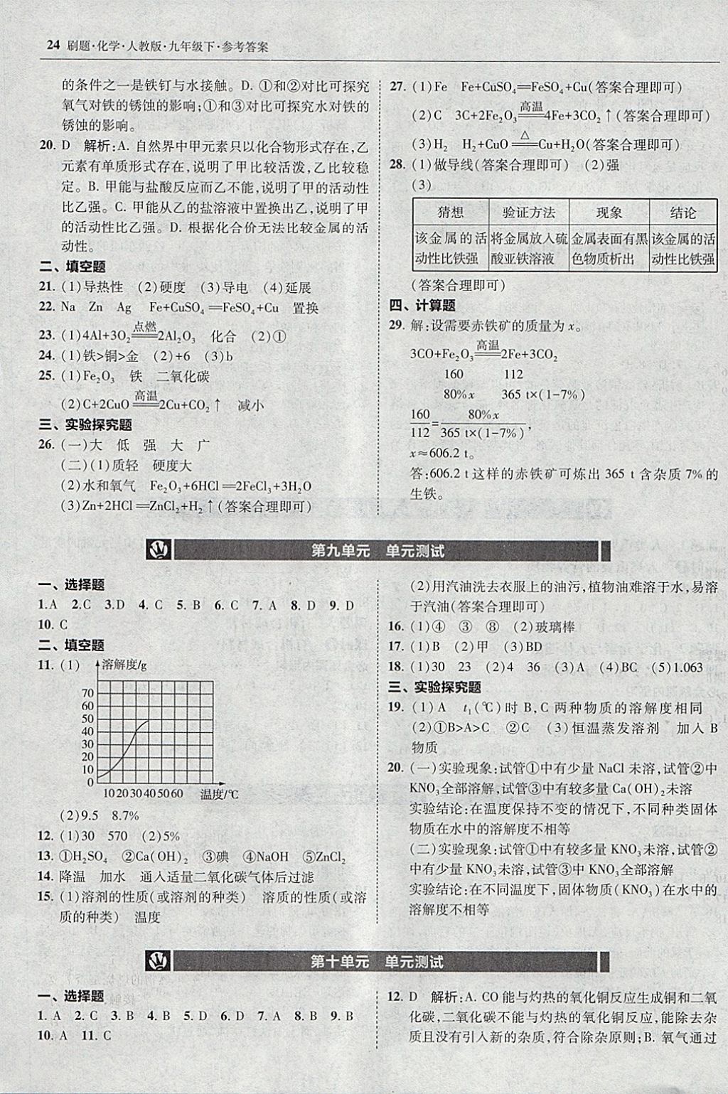 2018年北大绿卡刷题九年级化学下册人教版 参考答案第23页