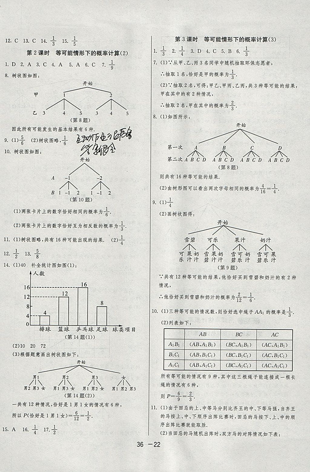 2018年1課3練單元達(dá)標(biāo)測試九年級數(shù)學(xué)下冊滬科版 參考答案第22頁