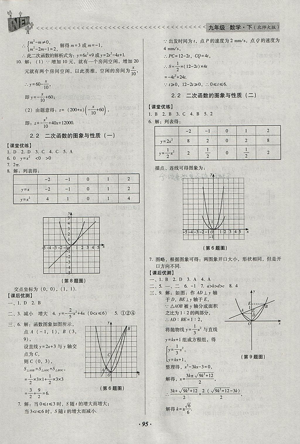 2018年全優(yōu)點(diǎn)練課計(jì)劃九年級(jí)數(shù)學(xué)下冊(cè)北師大版 參考答案第7頁(yè)