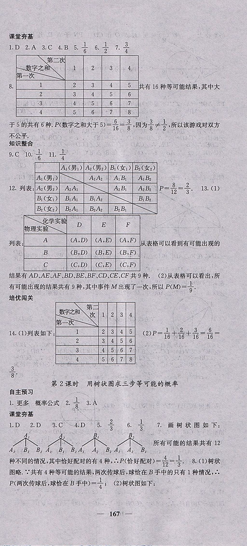 2018年名校课堂内外九年级数学下册湘教版 参考答案第24页