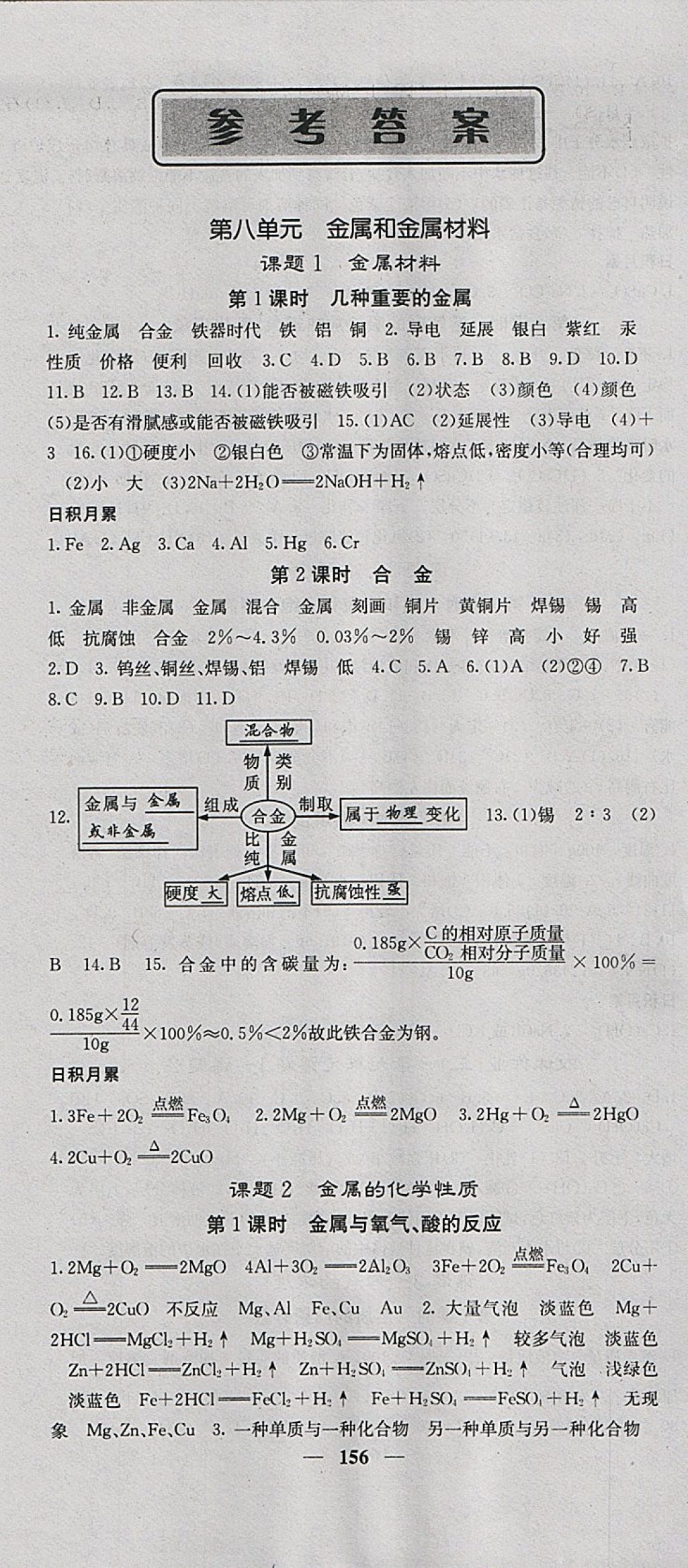 2018年名校課堂內(nèi)外九年級(jí)化學(xué)下冊(cè)人教版 參考答案第1頁(yè)