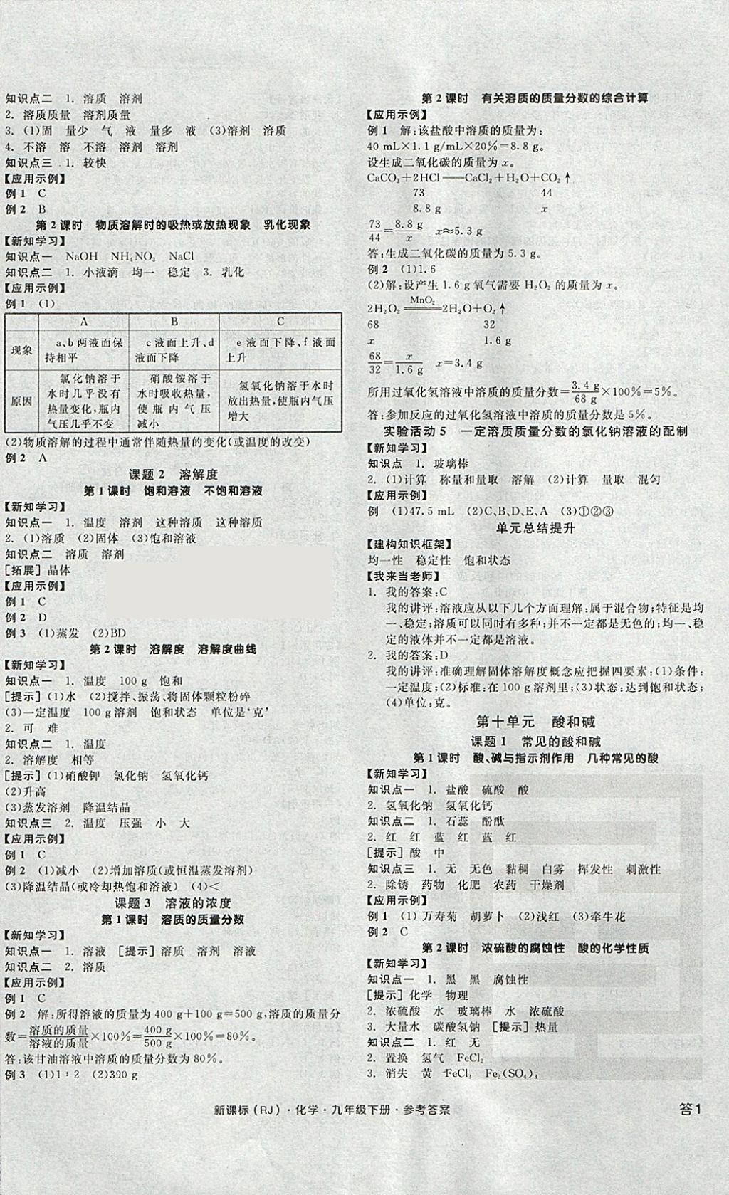 2018年全品学练考九年级化学下册人教版 参考答案第2页