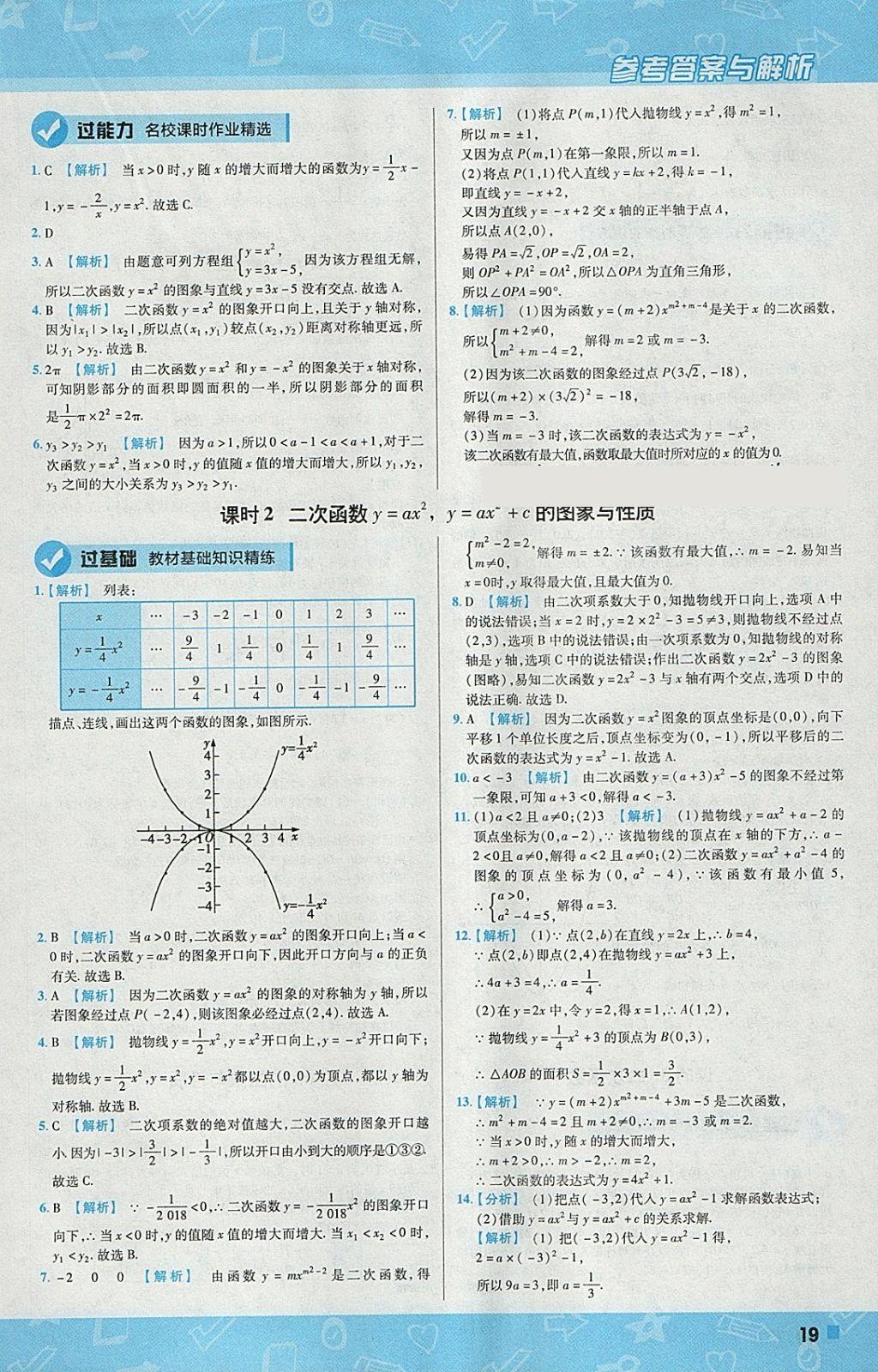 2018年一遍過初中數(shù)學(xué)九年級下冊北師大版 參考答案第19頁