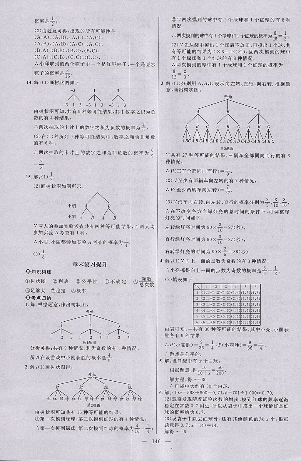 2018年細解巧練九年級數(shù)學下冊 參考答案第29頁