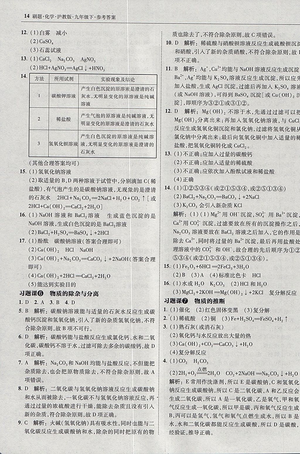 2018年北大綠卡刷題九年級(jí)化學(xué)下冊(cè)滬教版 參考答案第13頁(yè)