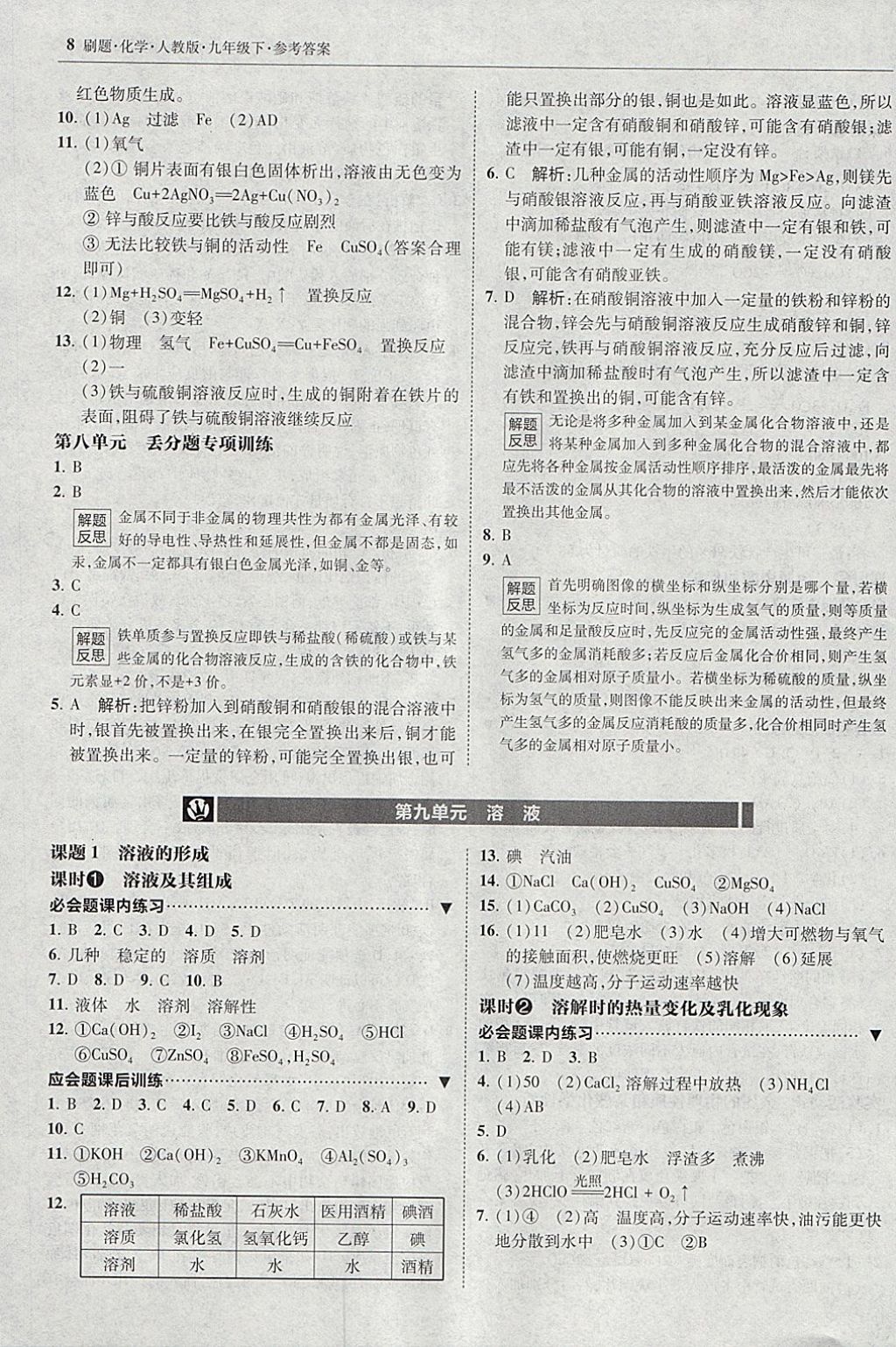 2018年北大綠卡刷題九年級(jí)化學(xué)下冊(cè)人教版 參考答案第7頁