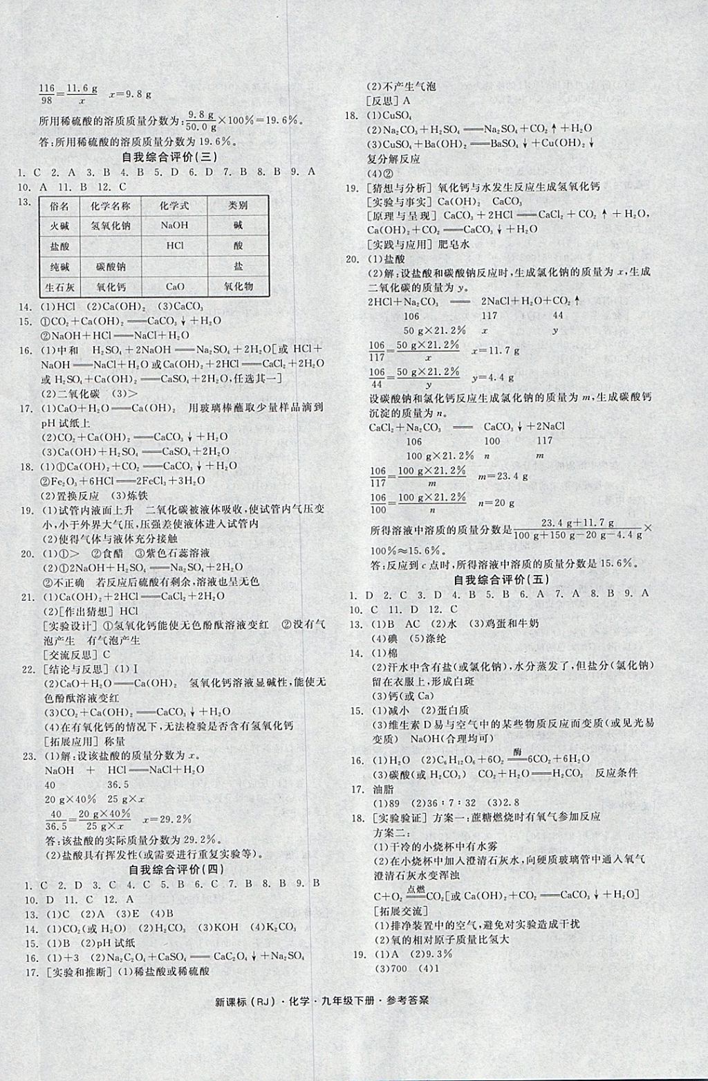 2018年全品学练考九年级化学下册人教版 参考答案第12页