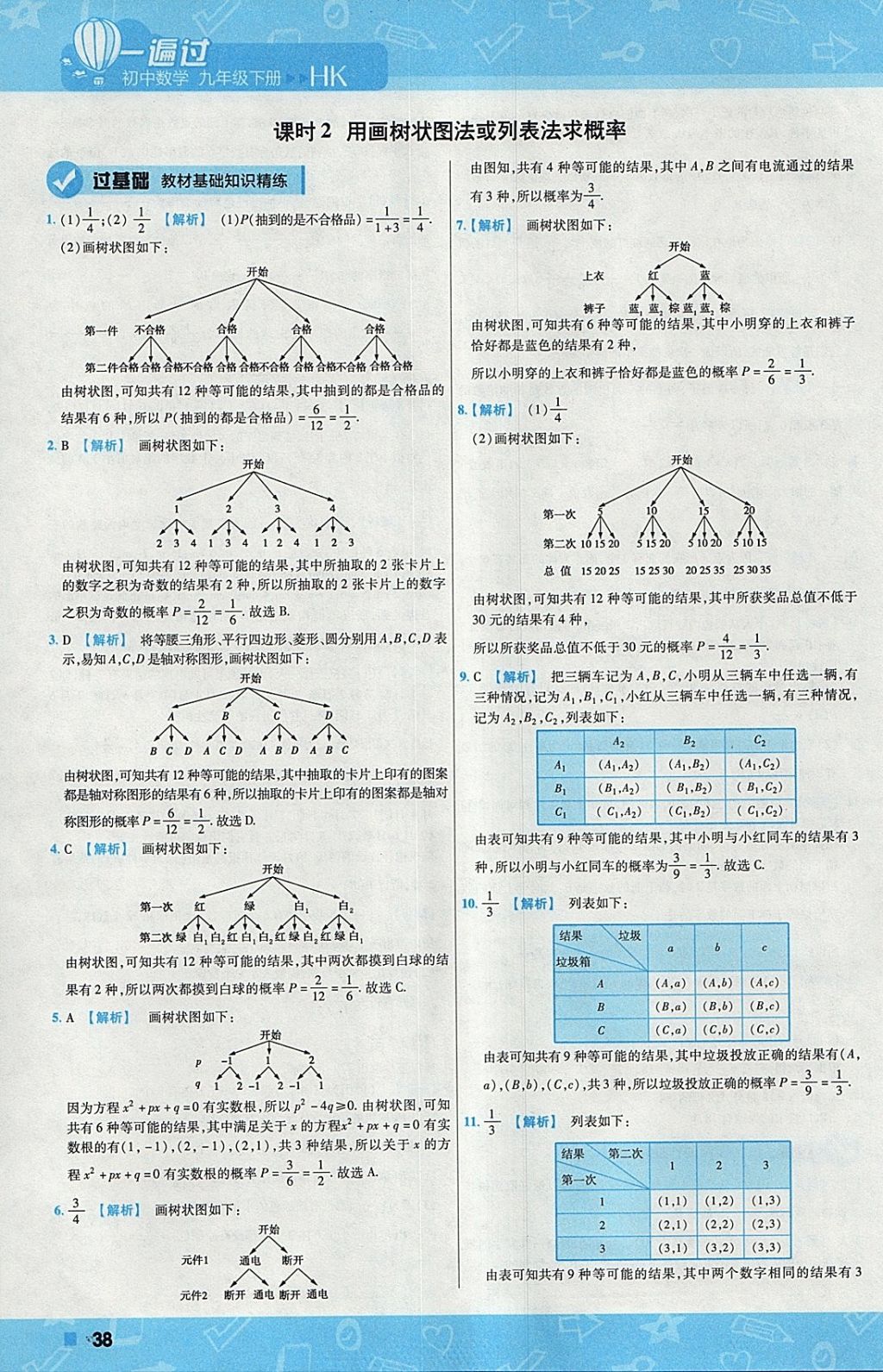 2018年一遍過初中數(shù)學九年級下冊滬科版 參考答案第38頁