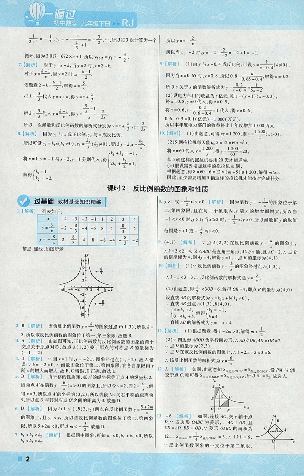 2018年一遍過(guò)初中數(shù)學(xué)九年級(jí)下冊(cè)人教版 參考答案第2頁(yè)