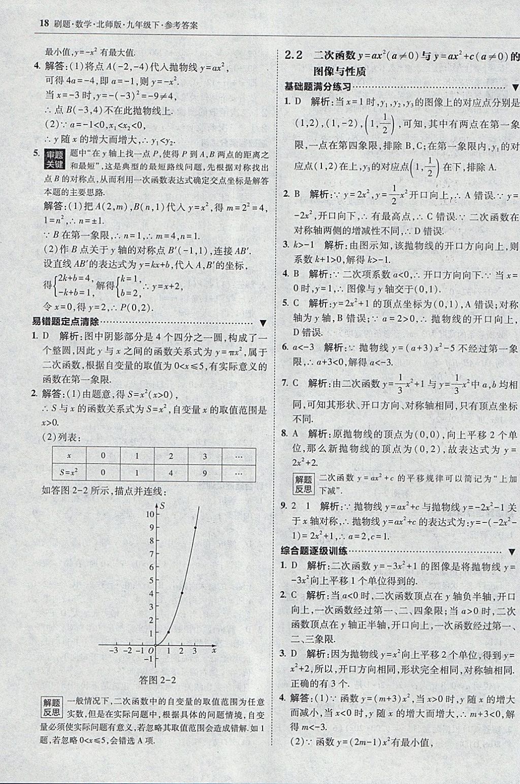 2018年北大绿卡刷题九年级数学下册北师大版 参考答案第17页