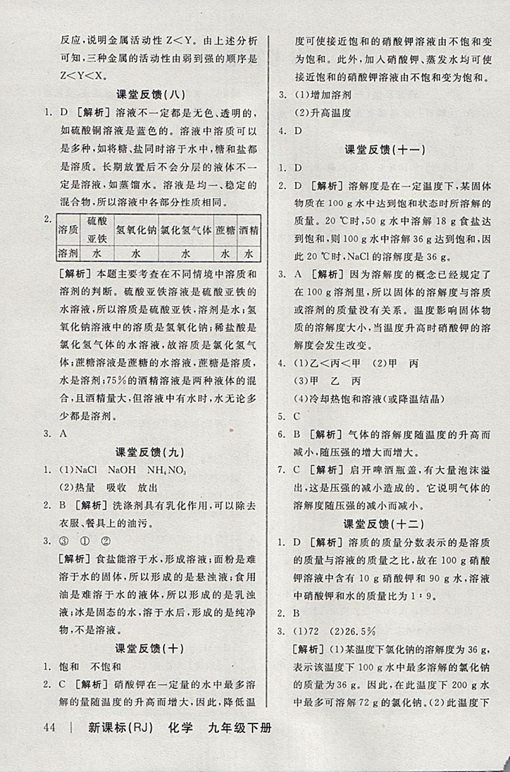 2018年全品学练考九年级化学下册人教版 参考答案第14页