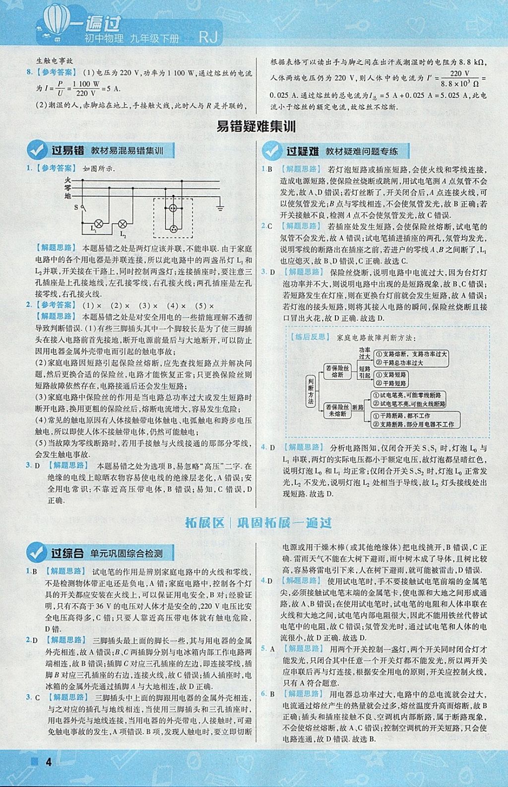 2018年一遍過(guò)初中物理九年級(jí)下冊(cè)人教版 參考答案第4頁(yè)