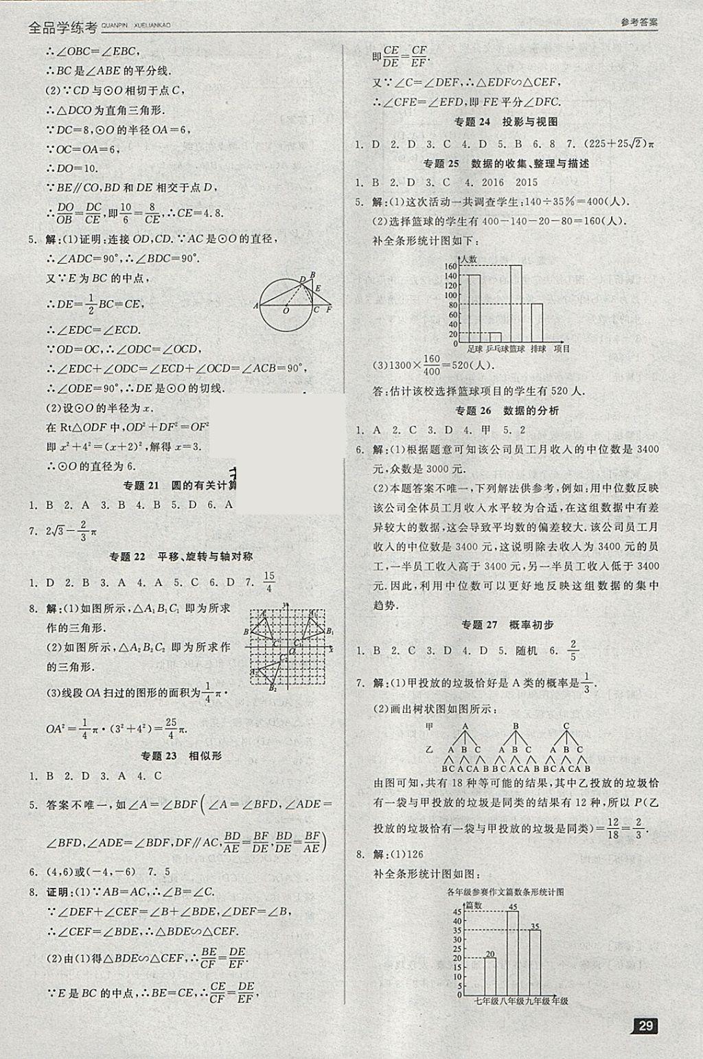 2018年全品學(xué)練考九年級(jí)數(shù)學(xué)下冊(cè)人教版 參考答案第5頁(yè)