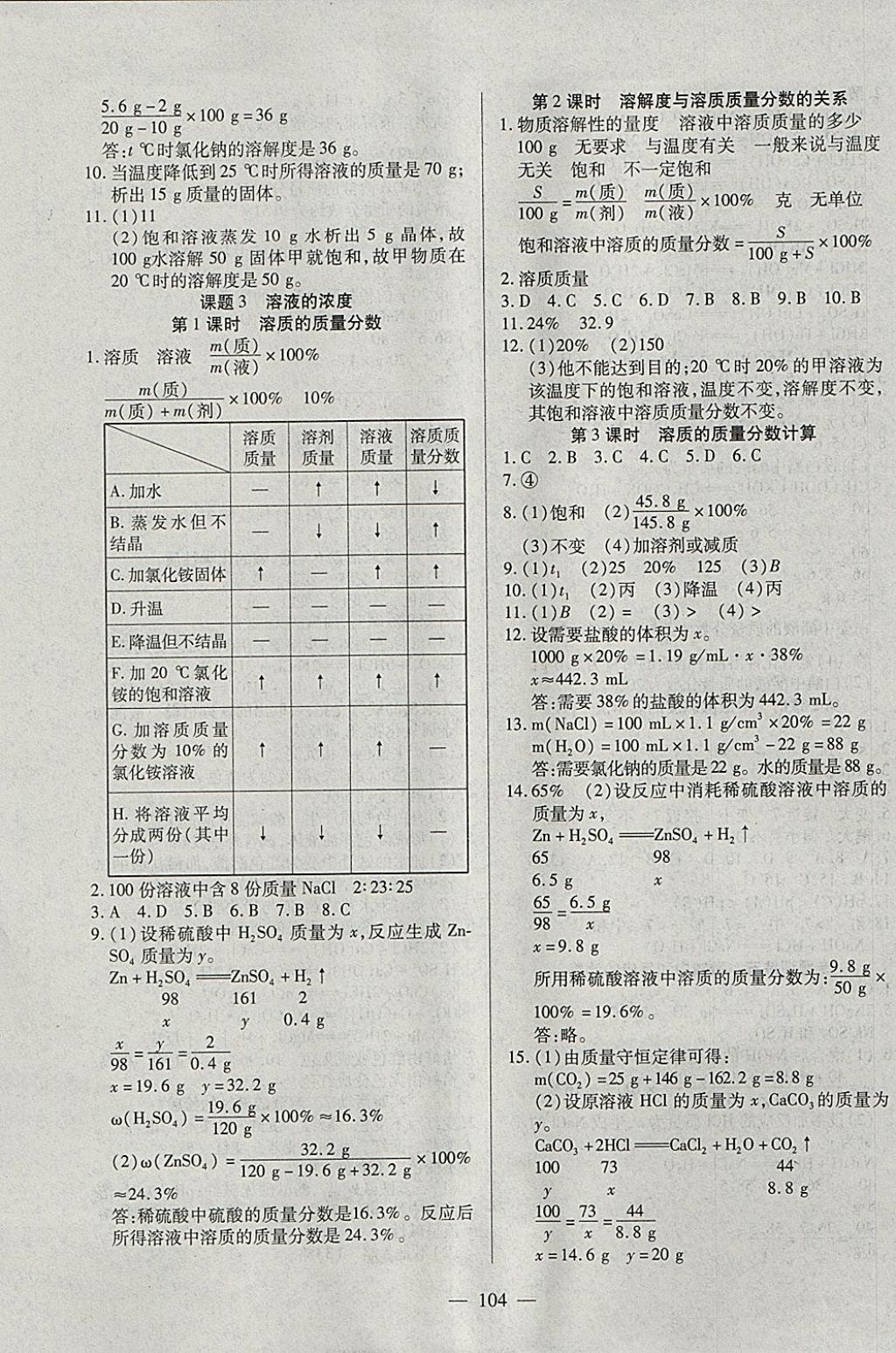 2018年有效课堂课时导学案九年级化学下册 参考答案第5页