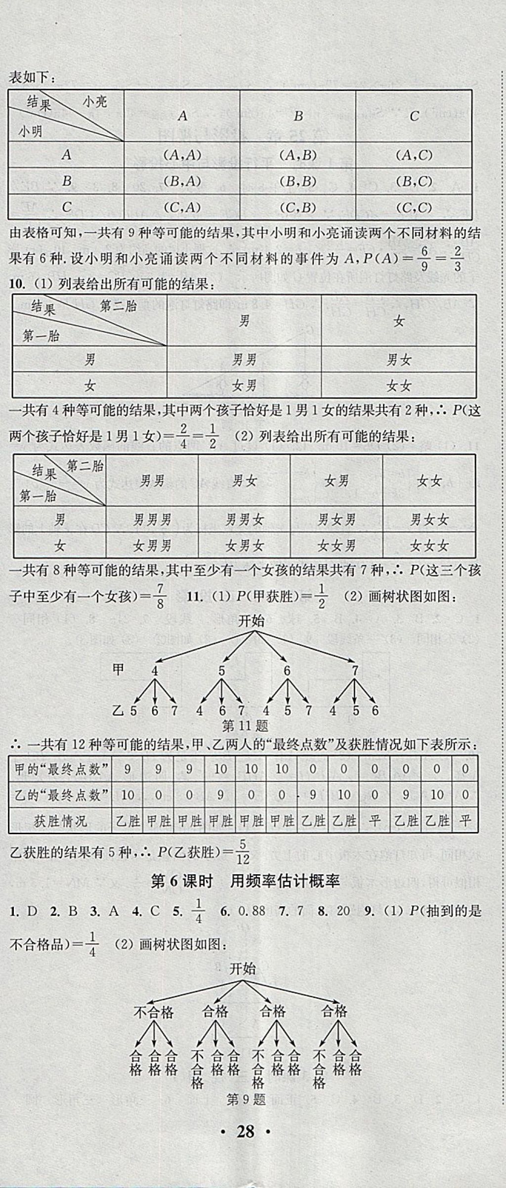 2018年通城學典活頁檢測九年級數(shù)學下冊滬科版 參考答案第11頁