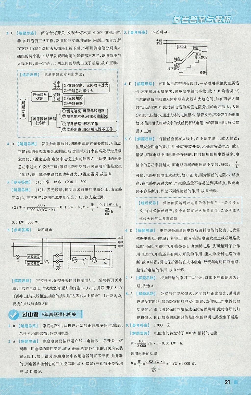 2018年一遍過初中物理九年級(jí)下冊(cè)滬粵版 參考答案第21頁