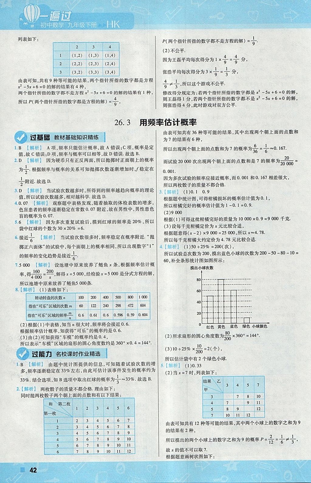 2018年一遍過初中數(shù)學(xué)九年級下冊滬科版 參考答案第42頁