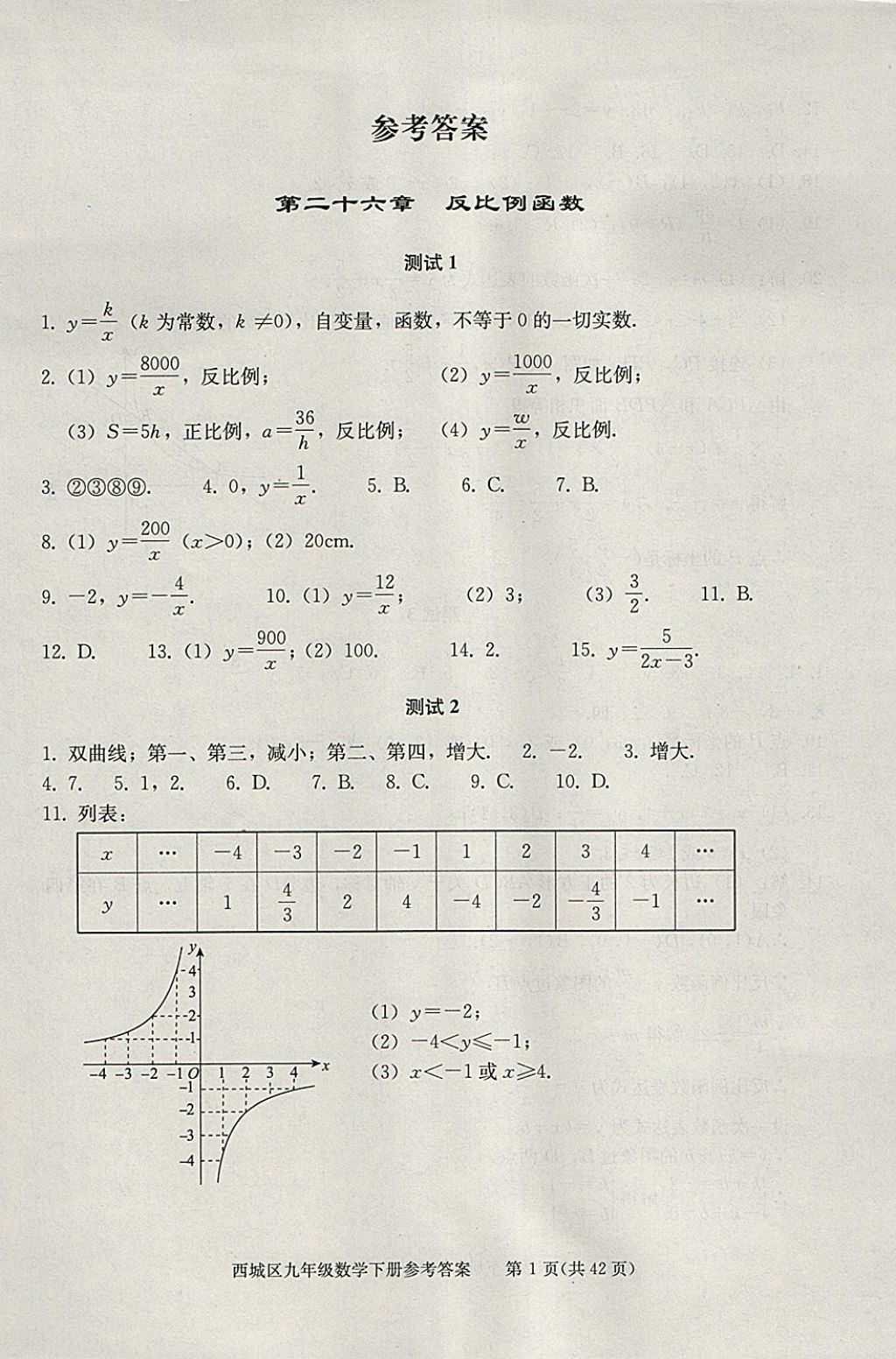 2018年學習探究診斷九年級數(shù)學下冊 參考答案第1頁